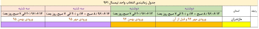 زمانبندی انتخاب واحد 961