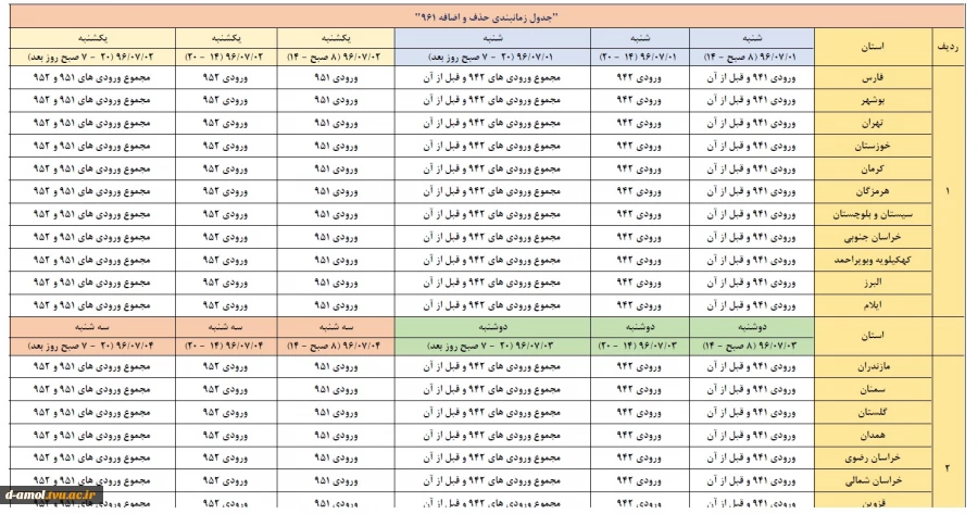 حذف و اضافه نیمسال 961