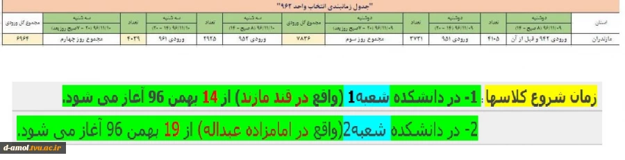 زمانبندی انتخاب واحد _ شروع کلاسهای 962