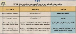 برنامه زمانی ثبت نام و برگزاری آزمون های سراسری سال 1398