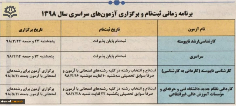 برنامه زمانی ثبت نام و برگزاری آزمون های سراسری سال 1398 2