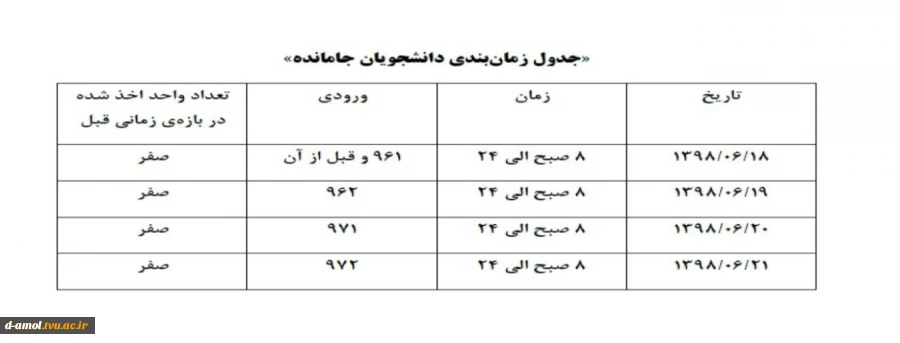 جدول زمانبندی دانشجویان جا مانده 2