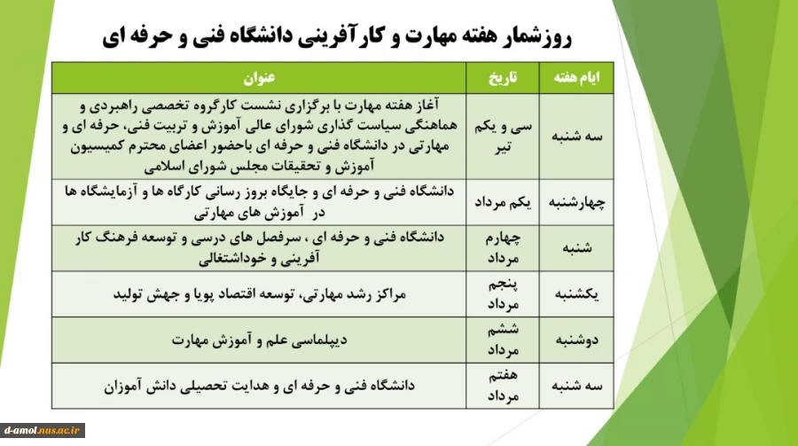 روز شمار هفته مهارت و کارآفرینی دانشگاه فنی و حرفه ای 2