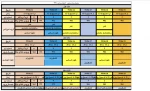 جدول زمانبنذی انتخاب واحد 991 2