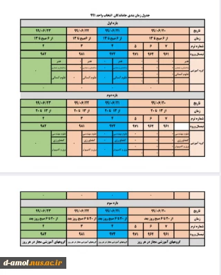 جدول زمان بندی انتخاب واحد برای دانشجویانی که در بازه زمانی تعیین شده، کمتر  از ۱۲ واحد، انتخاب کرده اند در این مدت 