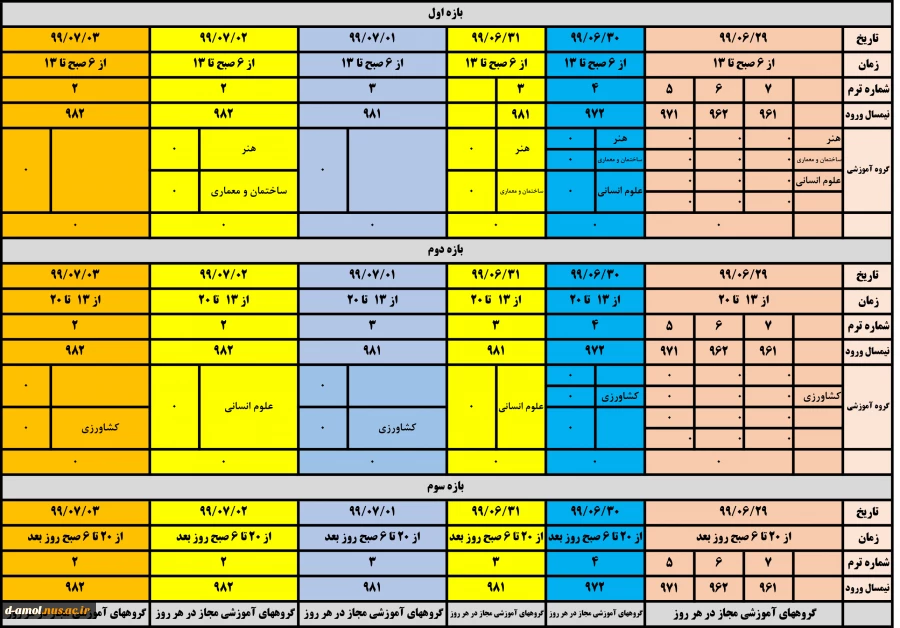 جدول حذف و اضافه 2