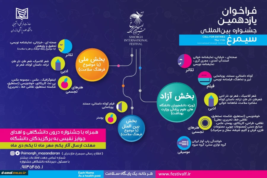 فراخوان جشنواره بین المللی سیمرغ 2