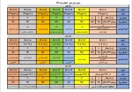 جدول زمانبندی انتحاب واحد ترم 992 2