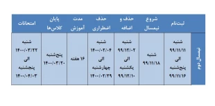 جدول زمانبندی انتحاب واحد ترم 992 3