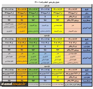 جدول انتخاب واحد سال تحصیلی 1401-1400