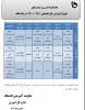 تقویم آموزشی نیم سال دوم سال تحصیلی 1401-1400 2