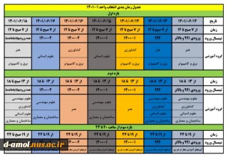 جدول زمانبندی انتخاب واحد نیم سال تحصیلی 1-1401