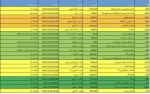 زمانبندی امتحانات معوق ۲۴ دی ماه