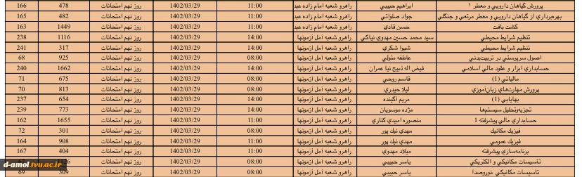 برنامه امتحانی ۲۹ خرداد 2