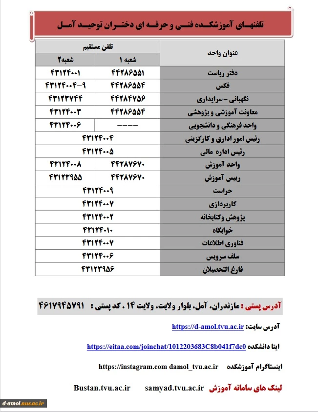 شماره تماس مرکز 5