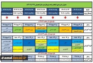 جدول زمانبندی انتخاب واحد نیمسال دوم تحصیلی ۱۴۰۴-۱۴۰۳